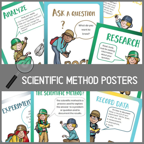 Scientific Method Posters for the Classroom