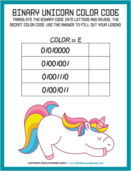 Coding Unicorns - Fun Coding Games For Kids (Screen Free)