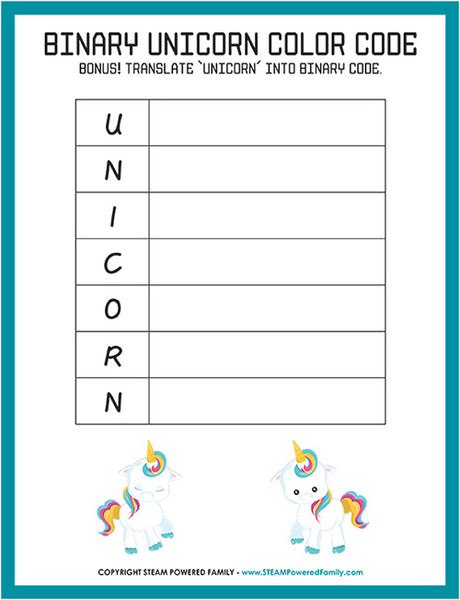 Coding Unicorns - Fun Coding Games For Kids (Screen Free)