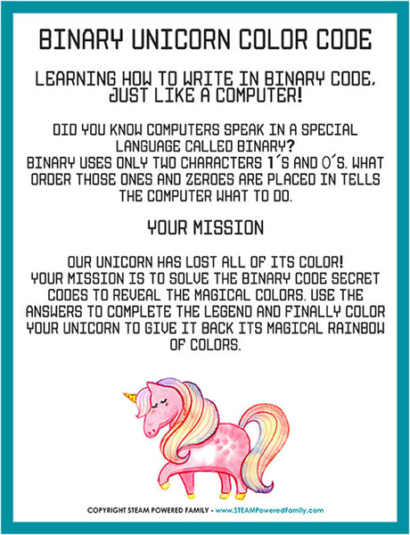 Coding Unicorns - Fun Coding Games For Kids (Screen Free)