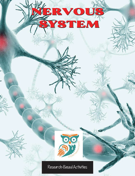 Nervous System Lesson Pack