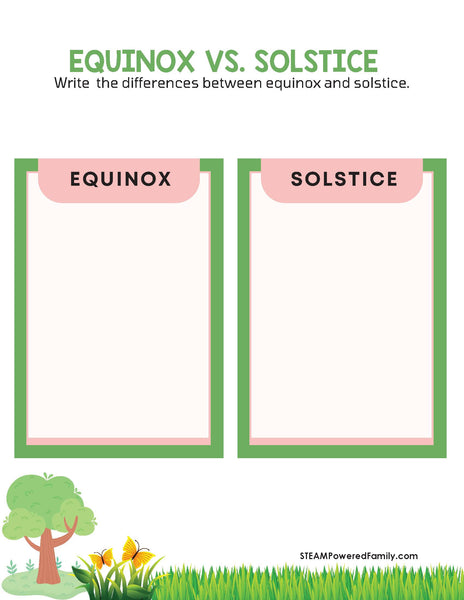 Spring Equinox Lesson and Activity Pack