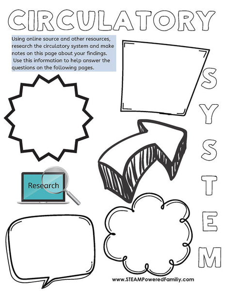 Circulatory System Lesson Pack