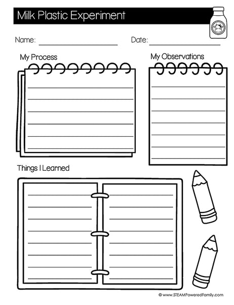 STEM Capsule - Chemistry